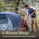 Coleman Skydome Tent with LED Lights & 5-Minute Setup, Weatherproof 4-Person Tent with Overhead Lighting, Made of PFAS-Free Materials