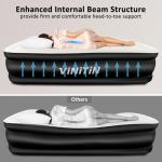 Vinitin Air Mattress Queen with Built in Pump, 18" Elevated Inflatable Blow Up Mattress with Self-Inflation/Deflation, Soft Flocked Top Air Bed for Guest, Home,Camping, 80x60x18in, Max 660lb, Black