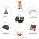 PELLOR Camping Cookware Set, 17pcs Portable Camping Mess Kit with Non-Stick Aluminum Pots, Pans Set and Folding Fork, Lightweight Backpacking Camping Gear for Outdoor/Camping/Picnic/Hiking