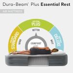 Intex Dura-Beam Series Essential Rest Airbed with Internal Electric Pump, Bed Height 18", Queen (2020 Model)