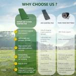 HiiPeak Memory Sleeping Pad, Compact Thick Foam Sleeping Mats with Pillow, 9.5 R-Value Insulated Camping Mattress Pad, Easy Inflate & Deflate, Inflatable Sleep Mat for Backpacking Hiking Car Tent