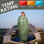 BISINNA Mummy Sleeping Bag for Adults 14-41℉ Cold Weather 3-4 Season Camping Sleeping Bags with Compression Sack for Backpacking Hiking Traveling (Green)