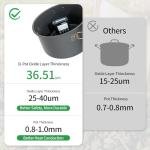 Naturehike Camping Cookware Set Mess Kit for Backpacking Gear, Camp Cooking Set, Camping Pots and Pans Set for Outdoor Backpacking Camping Hiking Picnic