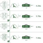 Clostnature Polaris Lightweight Backpacking Tent - 2 Person Ultralight Waterproof Camping Tent, 3 Season Large Size Easy Setup Tent for Family, Outdoor, Hiking and Mountaineering