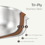 CAROTE 13pcs Tri-Ply Stainless Steel Cookware Set with Detachable Handle, Pots and Pans Set, Induction Kitchen Cooking Sets, RV/Camping Cookware, Oven Safe, Woodgrain Style