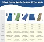 HiiPeak Camping Sleeping Pad for Outdoor Double Air Mattress