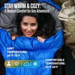 VENTURE 4TH 3-Season XXL Backpacking Sleeping Bag, Camping Sleeping Bags for Adults & Kids - Lightweight, Comfortable, Water Resistant, Ideal for Hiking, Camping & Outdoor – Blue/Black