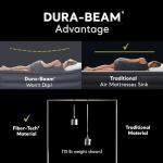 Intex 10 Inch Dura Beam Fiber Tech Vinyl Standard Downy Air Mattress with Plush Top and 2 in 1 Valve, Queen (Pump Not Included) (2 Pack)