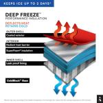 Titan Deep Freeze Backpack Cooler 24 Can Cooler Bag Insulation, Marine Blue