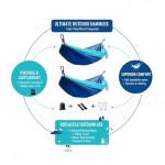 2Pack Hammocks| Camping Hammock | Portable Outdoor Hammock Set | for Hiking, Backpacking and Camping | 2pcs(Blue)
