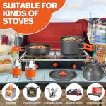 FUNYKICH 17PCS Camping Cooking Set, Non-Stick Lightweight Camping Pots and Pans Set with Kettle, Stainless Steel Cups, Foldable Forks Knives Spoons for Camping, Backpacking, Outdoor Cooking & Picnic