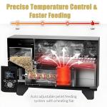 Hello.Dr Portable Wood Pellet Grills 900°F，Smoker with Viewing Window – 8-in-1 BBQ, Digital Control, LED Screen, Temperature Control, Meat Probe，Bake and Roast, Ideal for Camping, RV, Beach Backyard