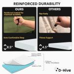 D-Hive Unbeatable Durability SUV Air Mattress for Car Camping, Durable Extra Thick 300D Oxford Fabric, Quick Easy Set-Up w/Electric Pump, Car Bed Mattress, Forrest Green