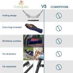 Tranquillo Camping Hammock and Stand, Collapsible Camping Hammock and Stand, 600 lbs Capacity Foldable Hammock for 2 Persons, Premium Noiseless No Screws Heavy Duty Multifunctional Stand, Blue
