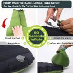 Gear Doctors ApolloAir 5.2 R-Value [17oz] Ultralight Insulated Inflatable Camping Sleeping Pad — Backpacking Sleeping Pad — Camping Mattress Compact Lightweight for Hiking—Air Mattress for Backpacking