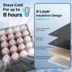 Cooler Bag – Soft Travel Cooler Holds 45 Cans, Stays Cold for 8H & Warm for 6H – Portable Car Trunk Organizer for Camping, Beach, Picnic