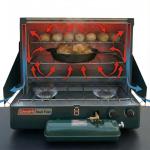 Camping Oven - Pop-On-Top Full Size Baking Oven for Outdoor, RV, Tent Camping, Preppers, Emergency.