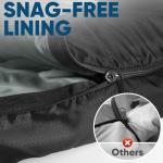 PTEROMY Sleeping Bags for Adults, Lightweight and Machine Washable, Water Resistant Backpacking Camping Sleeping Bag for Warm Cold Weather, Camping Essentials for Hiking Travel (Black, 1.35kg)