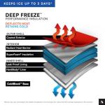 Titan by Arctic Zone Deep Freeze Cooler - 48 Can Zipperless Hardbody Cooler with Deep Freeze Insulation, HardBody Liner, and SmartShelf - Sharkskin Gray