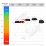 KingCamp Sleeping Bag for Adults, Extra Wide Flannel Sleeping Bag for Camping Backpacking, Warm & Cold Weather, Big and Tall, Lightweight, XL Size, Outdoor Olive