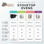 Camping Oven - Pop-On-Top Full Size Baking Oven for Outdoor, RV, Tent Camping, Preppers, Emergency.