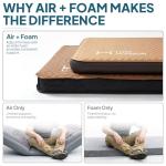 LOSTHORIZON Air & Foam Camping Mattress, Self-Inflating Sleeping Pad, 4.5" Thick, with Pump Sack, Full