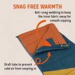 Kelty Solstice 20 Oversized Synthetic Camping Sleeping Bag, Spacious Shape, Zip Together for 2P, Anti-Snag Zips, Internal Pocket (20 Degree)