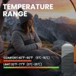 3-4 Season Sleeping Bag with Inflatable Pillow, Water-Resistant Taffeta, Windproof, Breathable Foot Zippers, Soft Brushed Inner, Foldable for Camping, Travel, Hiking & Home Use(Dark Grey)