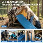 ATEPA Self-Inflating Sleeping Pad, Compact Foam Camping Pad with 3cm High-Resilience 4-Side-Compression Sponge, Lightweight & Portable Mat for Backpacking, Hiking, Camping, Blue