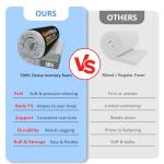 CYMULA Memory Foam Camping Mattress Pad,3 in Sleeping Pad for Camping,Non-Slip Bottom Floor Cot Mattress for Adults,Portable Roll up Mattress Pad Mat for Travel Hiking,Guest Bed Tent(Cot 72 * 24)