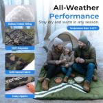 SereneLife Backpacking Sleeping Bag Camping Gear-Double Sleeping Bag For Adults/Teens W/2 Pillows,Bag-Outdoor Lightweight Weather Proof Sleeping Bags For Camping,Backpacking,Hiking-SereneLife SLSBX9