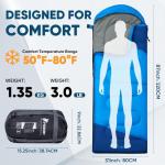 PTEROMY Sleeping Bags for Adults, Lightweight Water Resistant Backpacking Camping Sleeping Bag for Warm Cold Weather, Camping Essentials for Hiking Outdoor Travel (Blue)