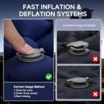 Inflatable Sleeping Pad with Pillow for Camping-Built in Fast Inflation-Ultralight Upgraded Durable Compact Sleeping Mat Moisture Proof Air Mattress for Camping, Backpacking,Hiking,Travel,Tent