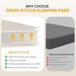 Naturehike 4" Drop Stitch Double Sleeping Pad with Electric Pump, 882 LBS Non-Collapsible Strong Support, Connectable Camping Mattress, Full Size Inflatable Air Mattress for Home, Camping, Guest