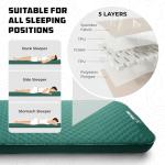Wise Owl Outfitters Self Inflating Sleeping Pad with Electric Pump, 4" Camping Air Mattress Pad with Foam for Adults, Camp Mat for Tent, SUV & Road Trips