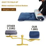 Gehannah Thick Camping Sleeping Pad, Soft Comfortable Microfiber Camping Cot Pads for Adults, Lightweight Foldable Sleeping mats for Traveling Hiking Backpacking Traveling (Blue Thicker) Large