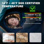 MHTD All Season Sleeping Bag for Adults 0 Degree,Cotton Canvas with YKK Zipper Compact Backpacking Mummy Camping Sleeping Bag