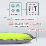 Gear Doctors® Self Inflating Sleeping Pad [Waterproof] - Insulated Sleeping Pad - Self Inflating Air Mattress Camping & Backpacking - Memory Foam Camping Mattress - Camp Sleeping Mats (4.3 R-Value)