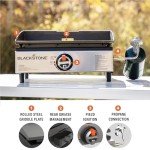 Blackstone 1971 Original 17” Tabletop Griddle with Stainless Steel Front Plate, Powder Coated Steel, Black