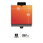 Blackstone 1971 Original 17” Tabletop Griddle with Stainless Steel Front Plate, Powder Coated Steel, Black