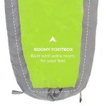 TETON Sports Trailhead, 20 Degree Sleeping Bag; Lightweight, Warm Mummy Sleeping Bag, Camping, Backpacking, Hiking