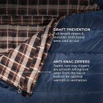 TETON Sports Mammoth Queen Size Sleeping Bag- Double Sleeping Bag – A Warm Bag the whole family can enjoy – Great Sleeping Bag for Camping, Hunting and base camp. Compression Sack Included Blue