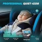 EUHOMY 12 Volt Refrigerator, 19QT(18L) Compressor Electric Cooler APP Control, Car Fridge -4℉~68℉, Portable Refrigerator 12/24V DC 110-240V AC, Portable Freezer for Camping, Travel, Boat