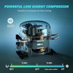 EUHOMY 12 Volt Refrigerator, 80QT(75L) 12V Fridge, Electric Cooler APP Control, Car Fridge 12/24V DC 110-240V AC, Car Refrigerator 0℉~68℉, 12 Volt Cooler for Camping, Trip, Truck, Boating, Outdoor