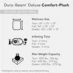 Intex 67765ED Dura-Beam Deluxe Comfort-Plush Mid-Rise Air Mattress: Fiber-Tech – Twin Size – Built-in Electric Pump – 13in Bed Height – 300lb Weight Capacity