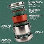 Gerber Gear ComplEAT Cook Set - Dishwasher-Safe Camping Cookware for Outdoor Cooking - Includes Saute Pan, Stock Pot, 4 Plates, 4 Bowls, Mixing Bowl & More