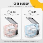 BougeRV 12V Refrigerator Fridge Freezer Portable Car Fridge 42 Quart Electric Cooler 12V/24V DC 110~240V AC for RV Camper Truck Jeep Pickup SUV Van Boat Camping Tailgating Road Trip Outdoor Travel