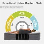 Intex King Air Mattress, Dura-Beam Comfort-Plush 18" Inflatable Bed with Built-in Pump