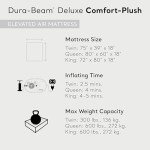 Intex King Air Mattress, Dura-Beam Comfort-Plush 18" Inflatable Bed with Built-in Pump
