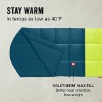 Coleman Kompact Sleeping Bag, Indoor/Outdoor Lightweight Sleeping Bag for Adults, 20°F/30°F/40°F Options for Camping, Hiking, Backpacking with Included Compression Sack; Big & Tall